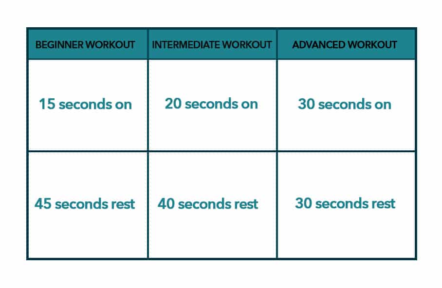 battle rope exercises